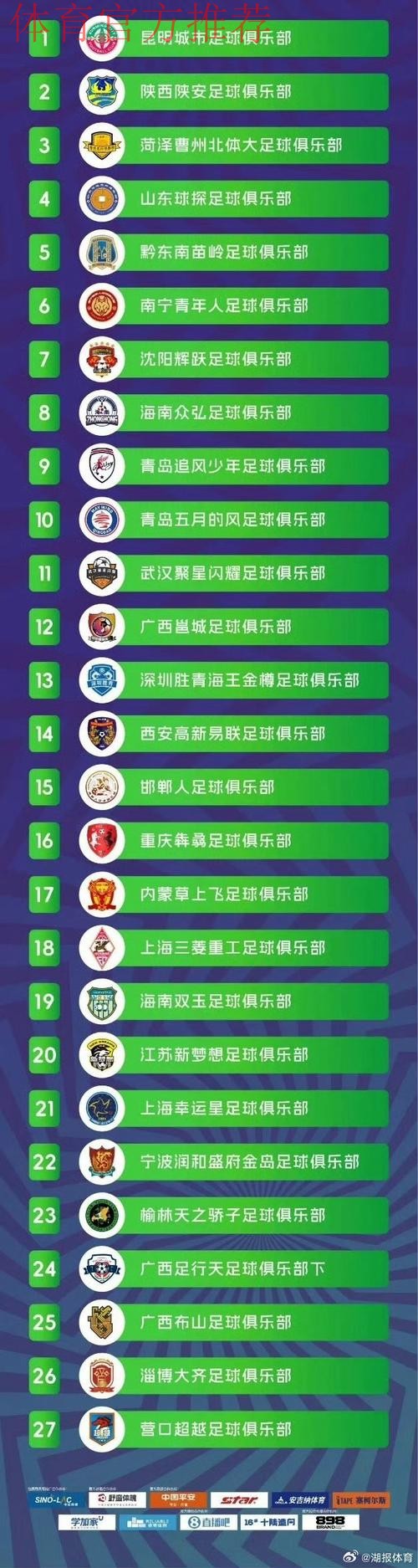 中国足协向27家中冠俱乐部致表扬信