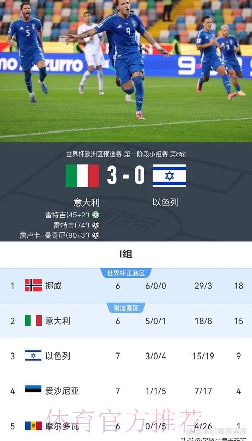 世界杯比分稳定官方